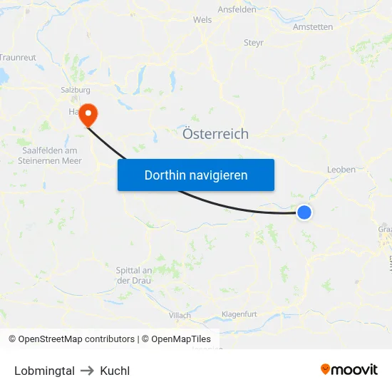Lobmingtal to Kuchl map