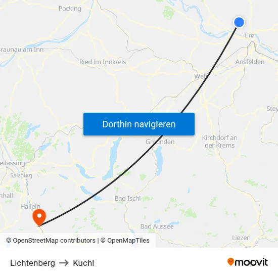 Lichtenberg to Kuchl map