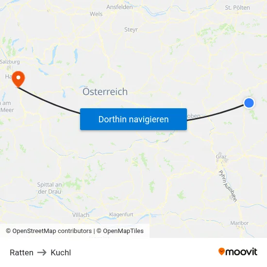 Ratten to Kuchl map