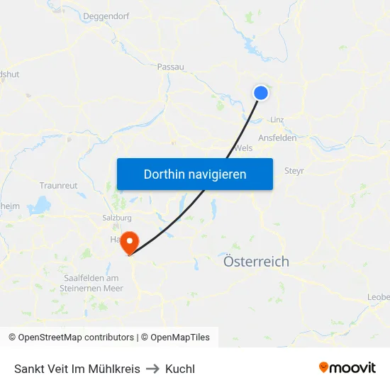 Sankt Veit Im Mühlkreis to Kuchl map