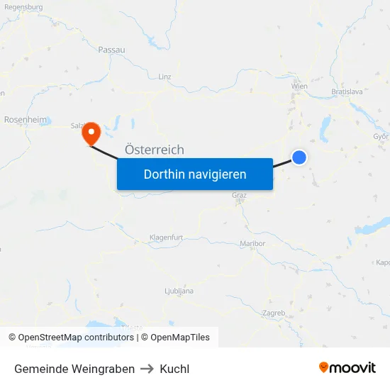 Gemeinde Weingraben to Kuchl map