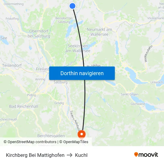 Kirchberg Bei Mattighofen to Kuchl map