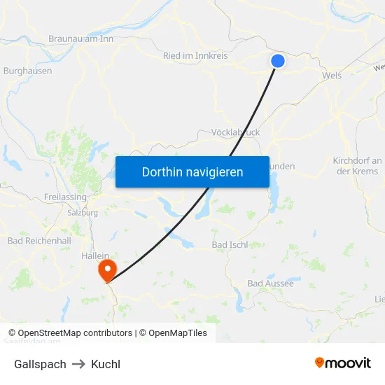 Gallspach to Kuchl map