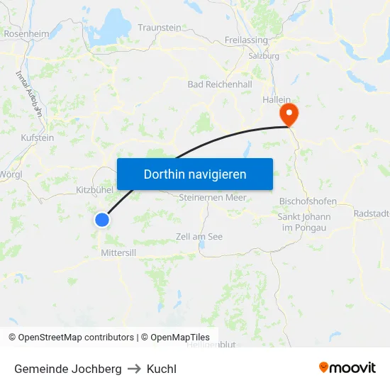 Gemeinde Jochberg to Kuchl map