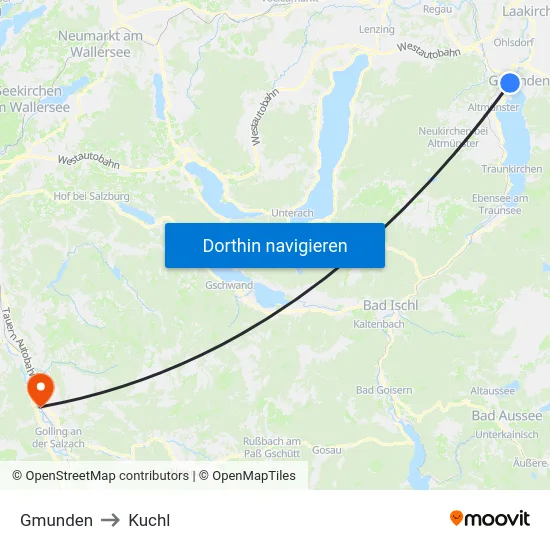 Gmunden to Kuchl map