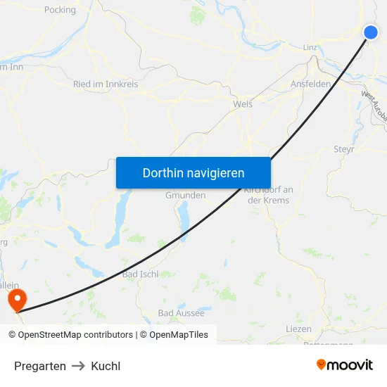 Pregarten to Kuchl map