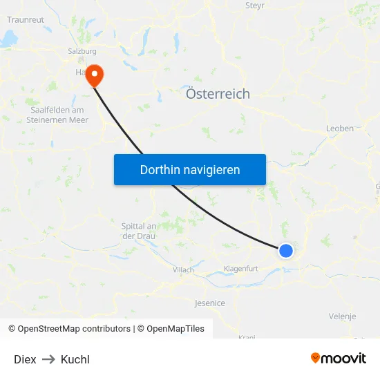Diex to Kuchl map