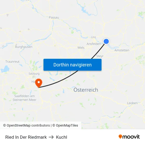 Ried In Der Riedmark to Kuchl map