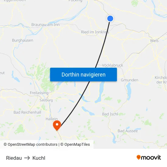 Riedau to Kuchl map