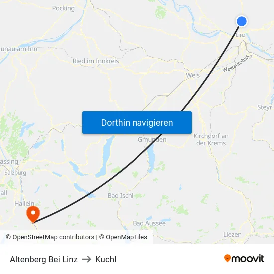 Altenberg Bei Linz to Kuchl map