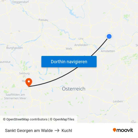Sankt Georgen am Walde to Kuchl map