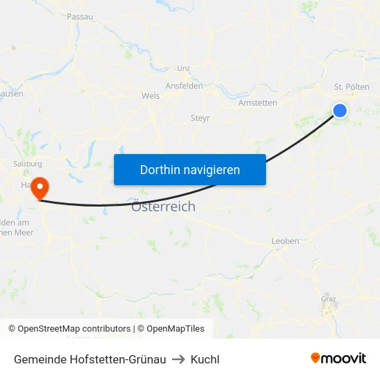Gemeinde Hofstetten-Grünau to Kuchl map