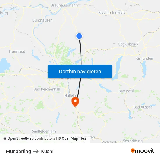 Munderfing to Kuchl map