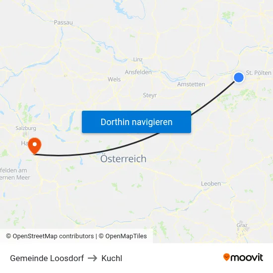 Gemeinde Loosdorf to Kuchl map