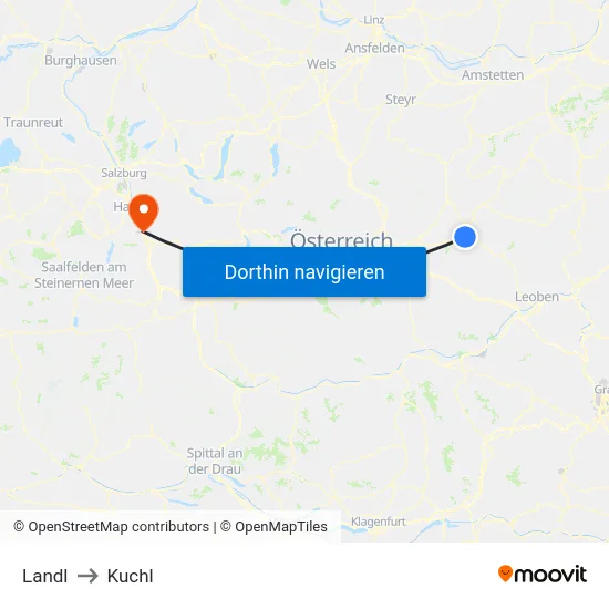 Landl to Kuchl map