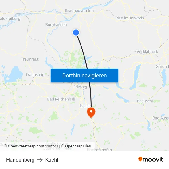 Handenberg to Kuchl map