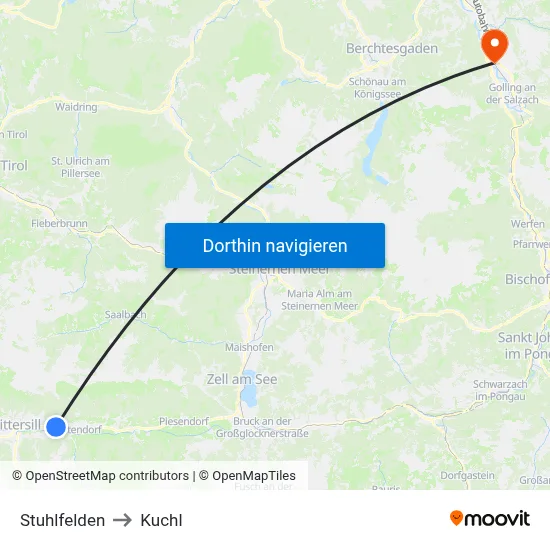 Stuhlfelden to Kuchl map