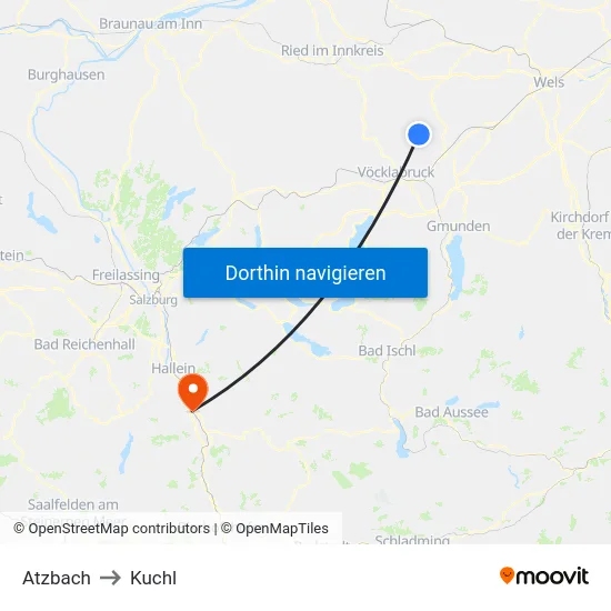 Atzbach to Kuchl map