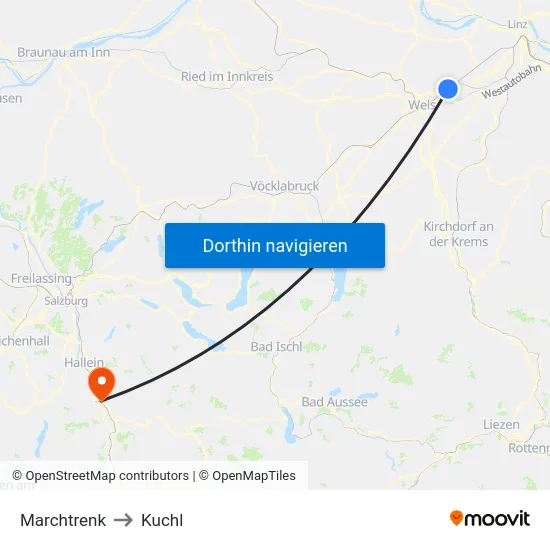 Marchtrenk to Kuchl map