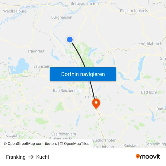 Franking to Kuchl map