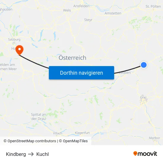 Kindberg to Kuchl map