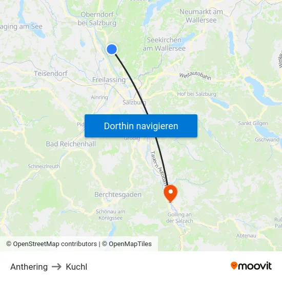 Anthering to Kuchl map