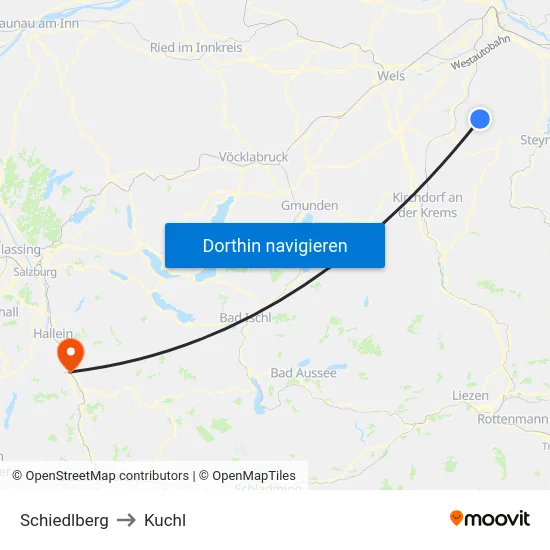 Schiedlberg to Kuchl map