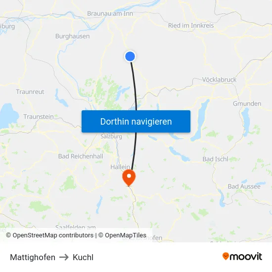 Mattighofen to Kuchl map