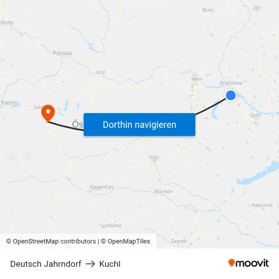 Deutsch Jahrndorf to Kuchl map