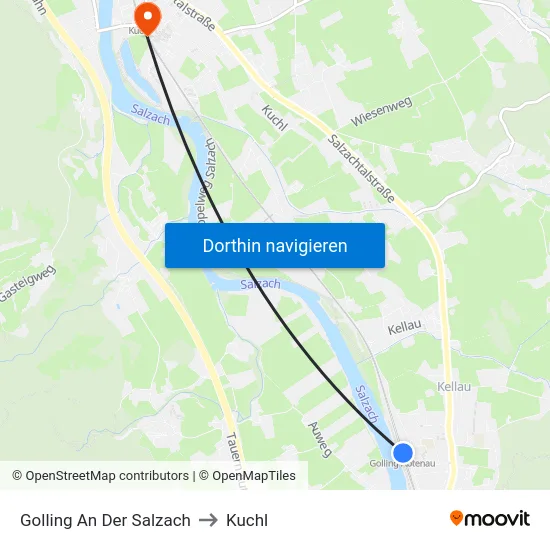 Golling An Der Salzach to Kuchl map
