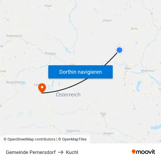 Gemeinde Pernersdorf to Kuchl map