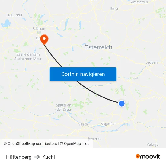Hüttenberg to Kuchl map