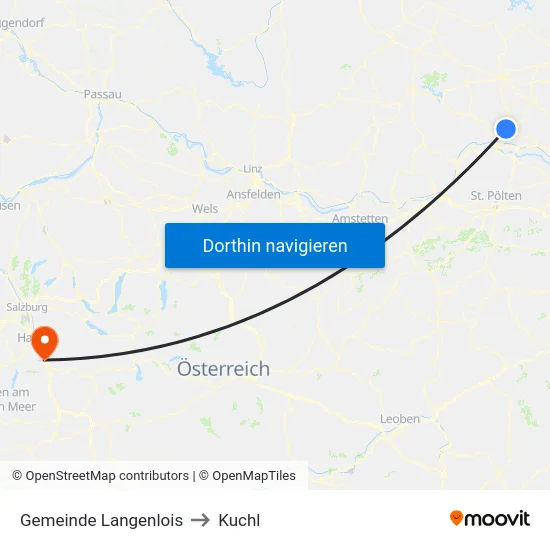 Gemeinde Langenlois to Kuchl map