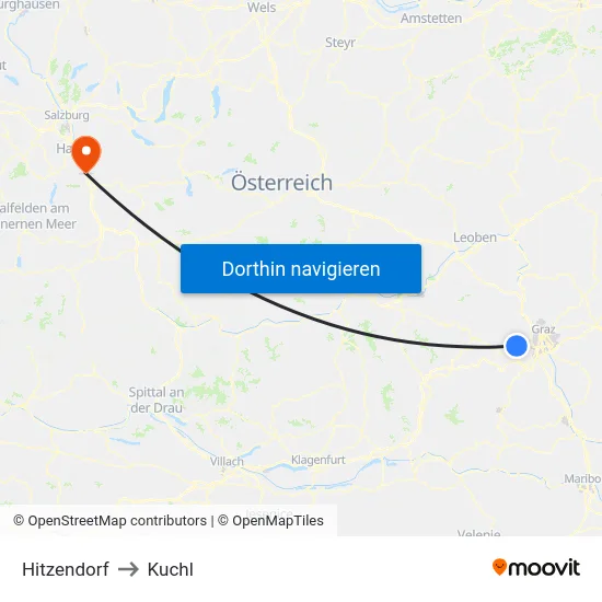Hitzendorf to Kuchl map
