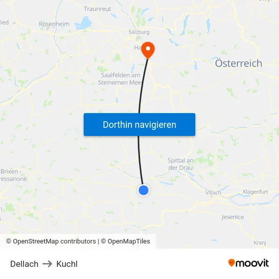 Dellach to Kuchl map