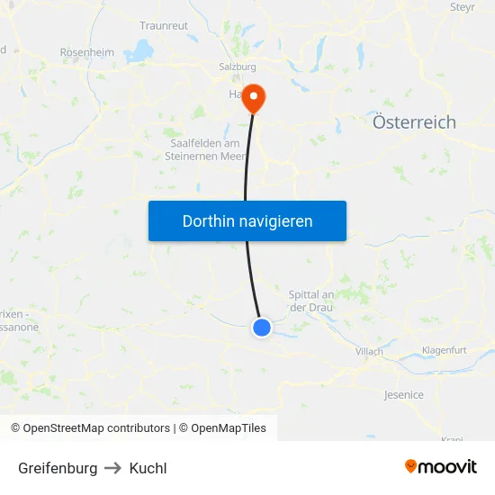 Greifenburg to Kuchl map