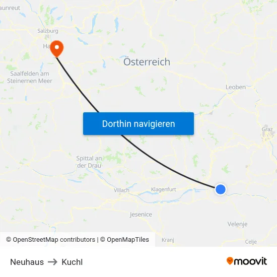 Neuhaus to Kuchl map