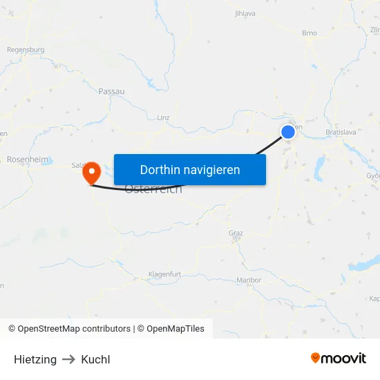 Hietzing to Kuchl map