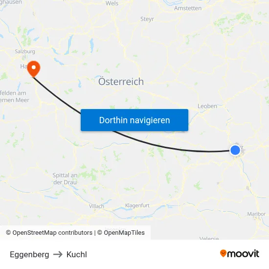 Eggenberg to Kuchl map