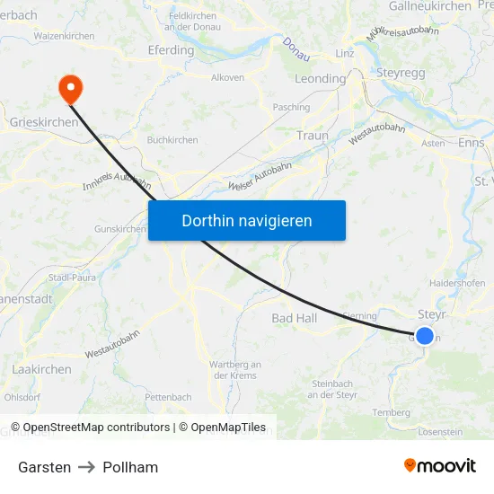 Garsten to Pollham map