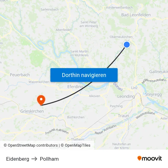 Eidenberg to Pollham map