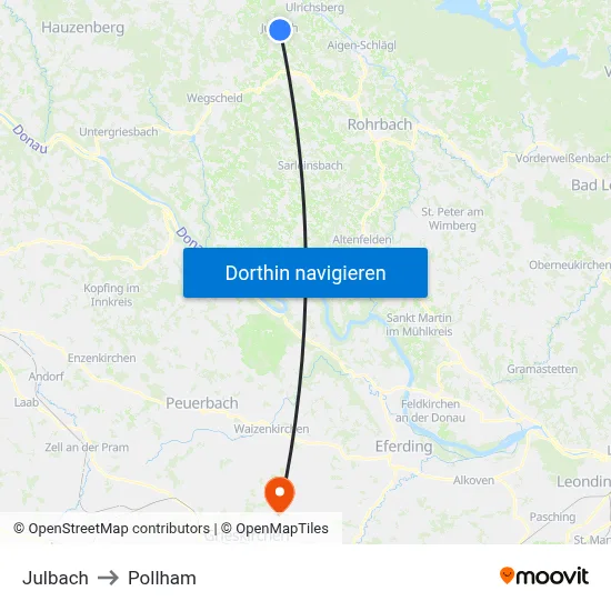 Julbach to Pollham map
