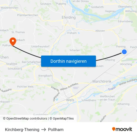 Kirchberg-Thening to Pollham map