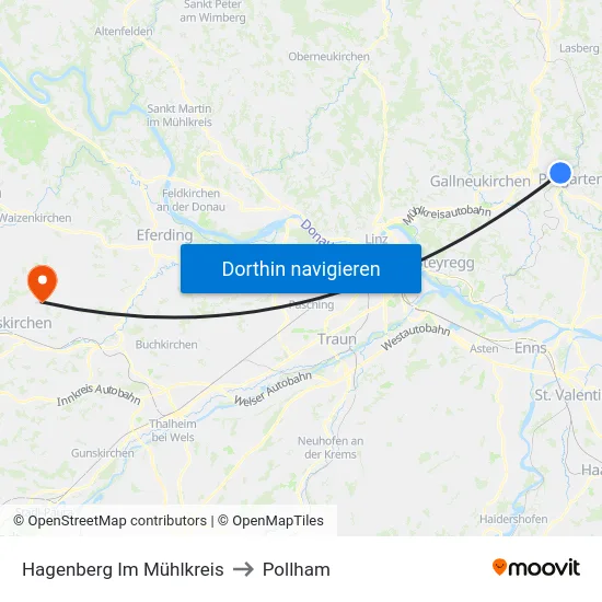Hagenberg Im Mühlkreis to Pollham map