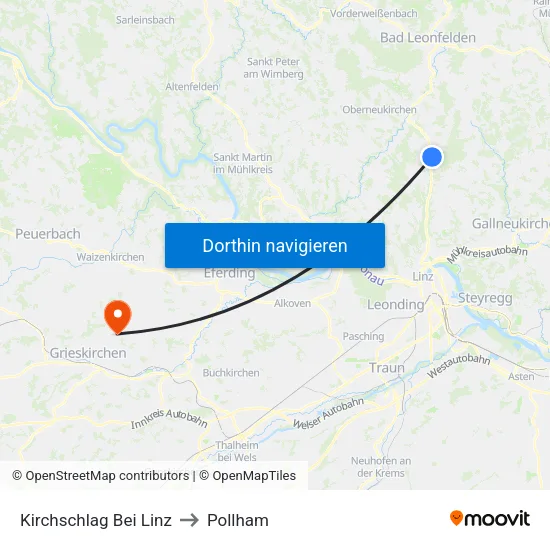 Kirchschlag Bei Linz to Pollham map