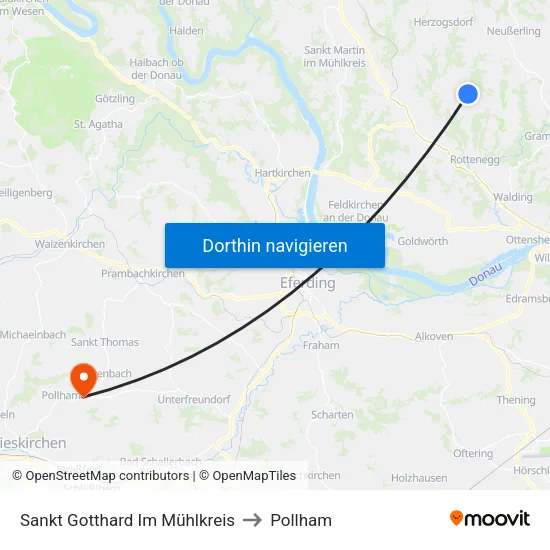 Sankt Gotthard Im Mühlkreis to Pollham map