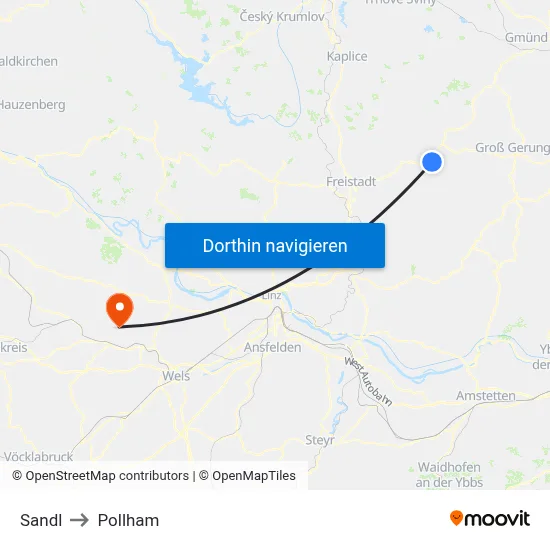 Sandl to Pollham map