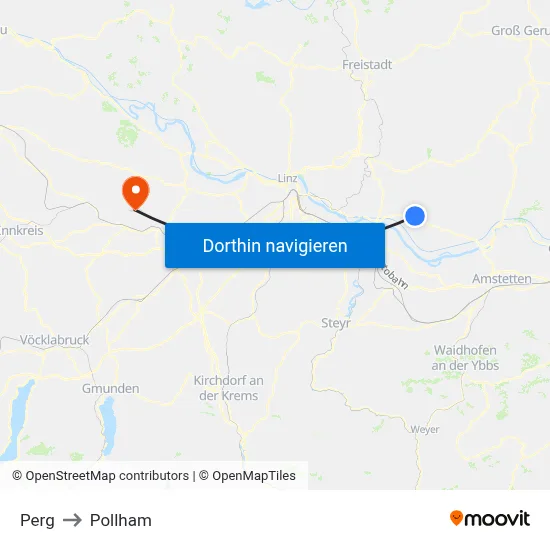 Perg to Pollham map