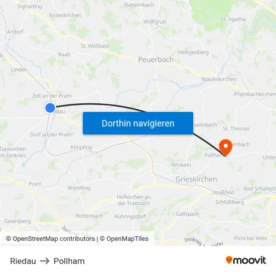 Riedau to Pollham map