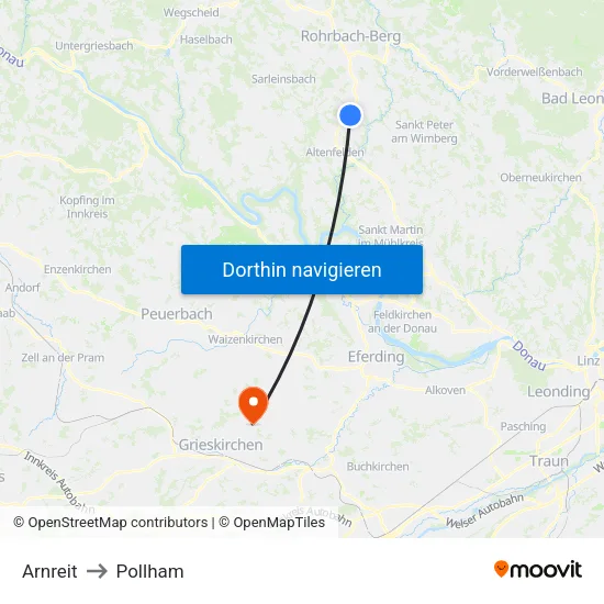 Arnreit to Pollham map